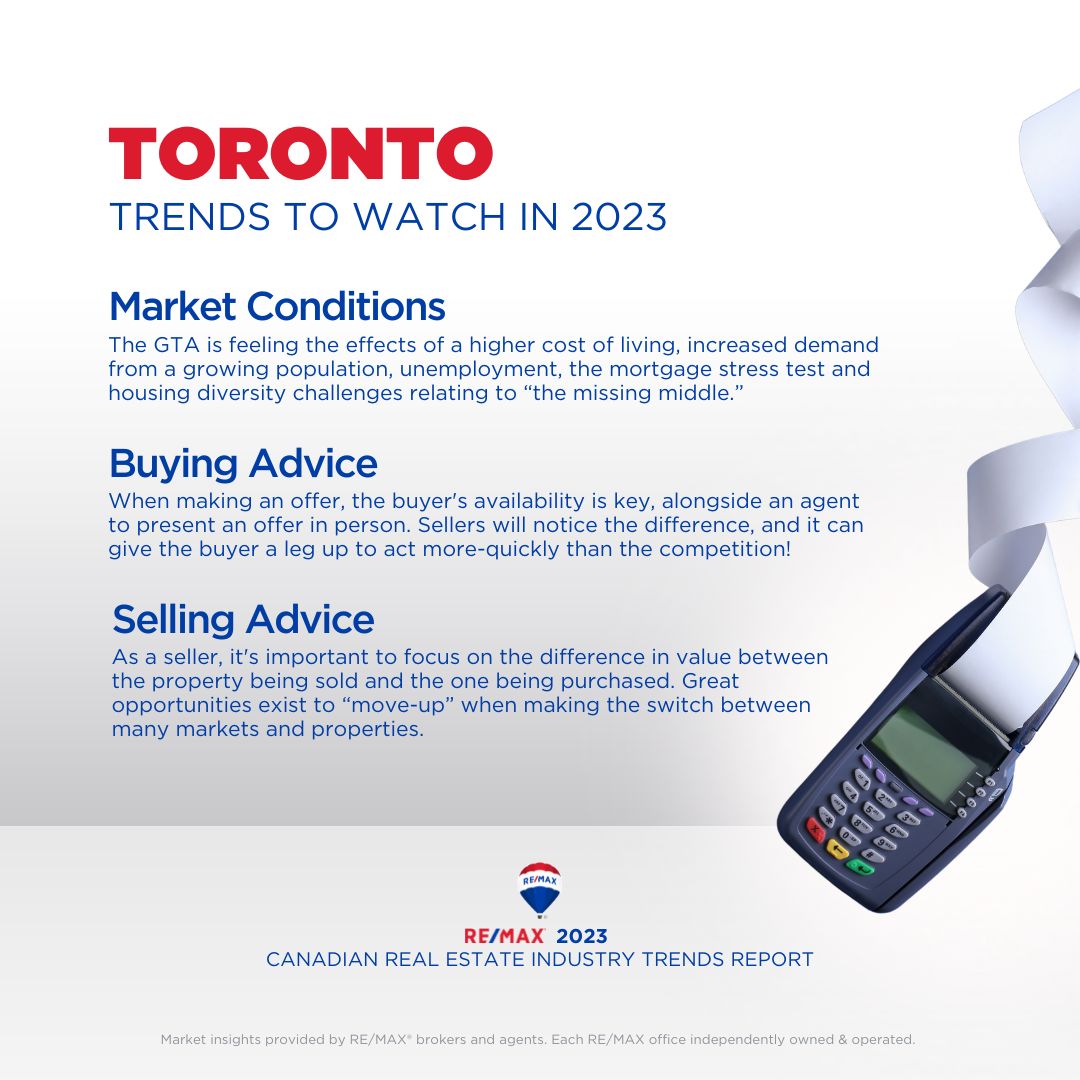 REGIONAL_Industry Trends Report_Toronto