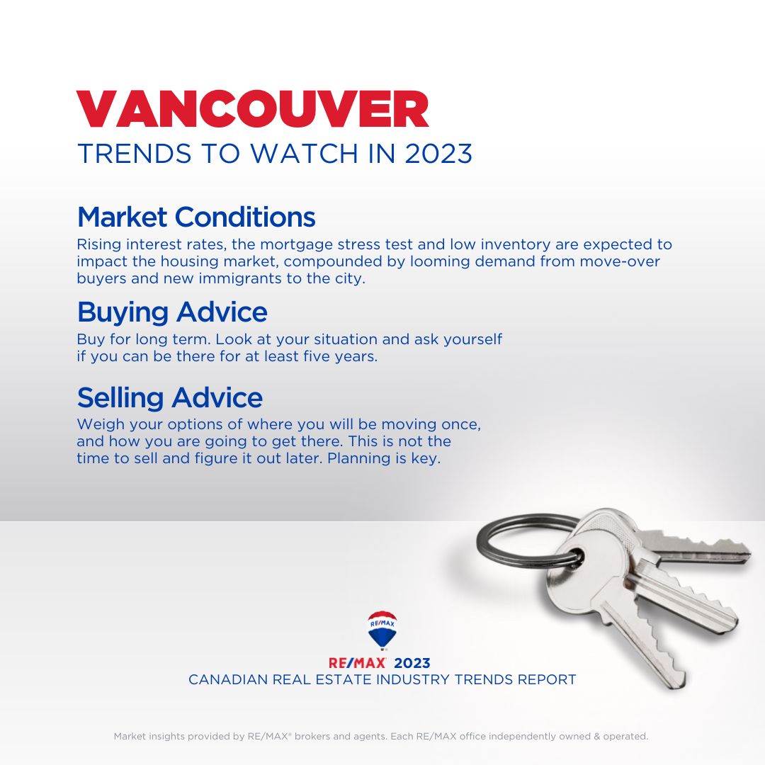 REGIONAL_Industry Trends Report_Vancouver