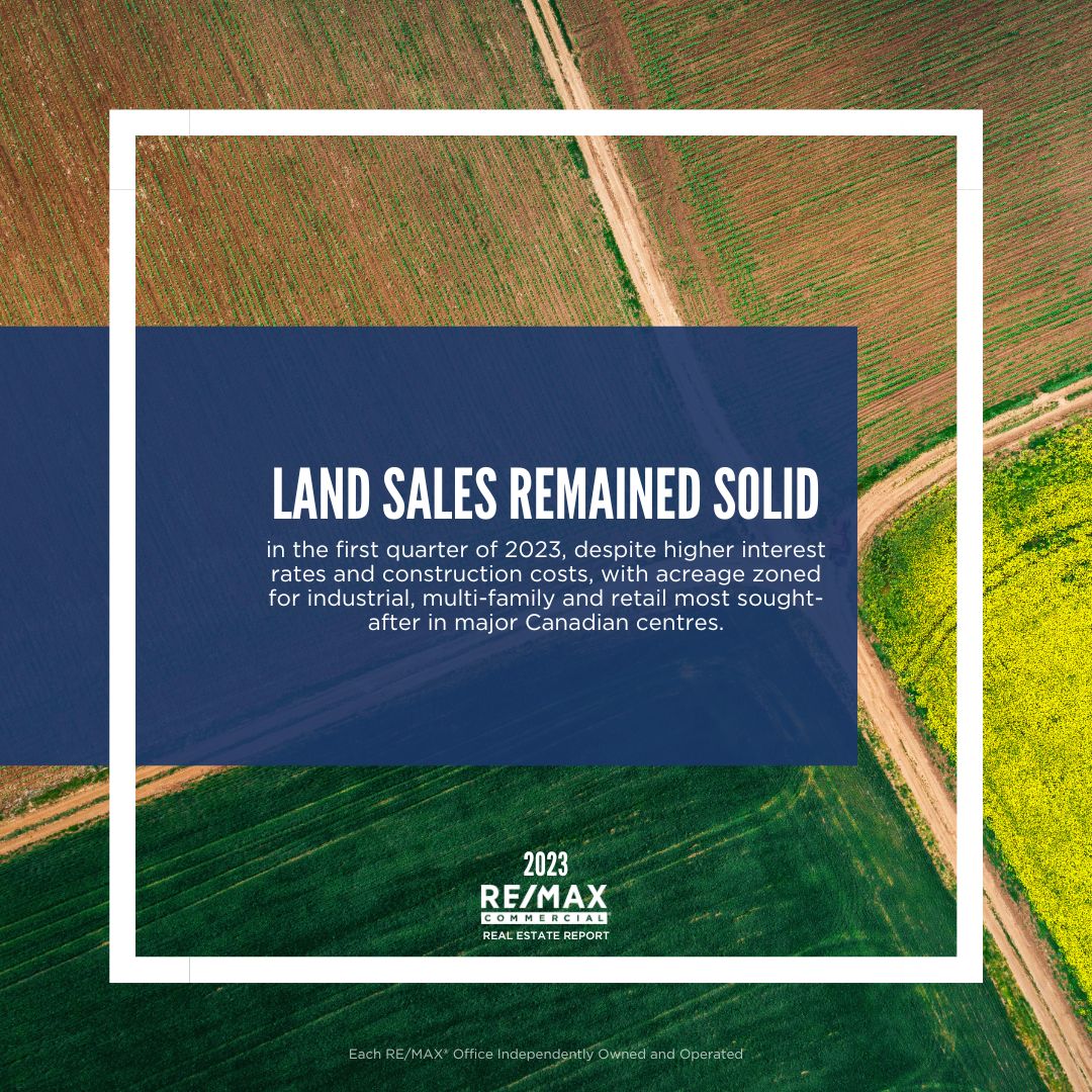 2_Land Sales