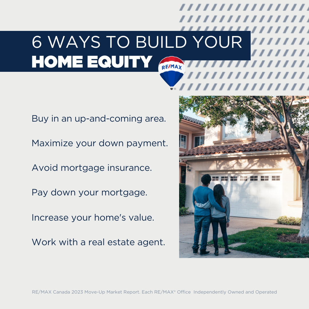 Equity_2