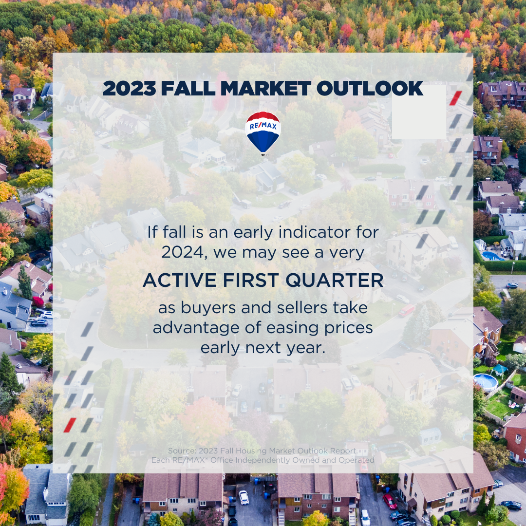 active_q1_2023_fall_hmo_national_tiles