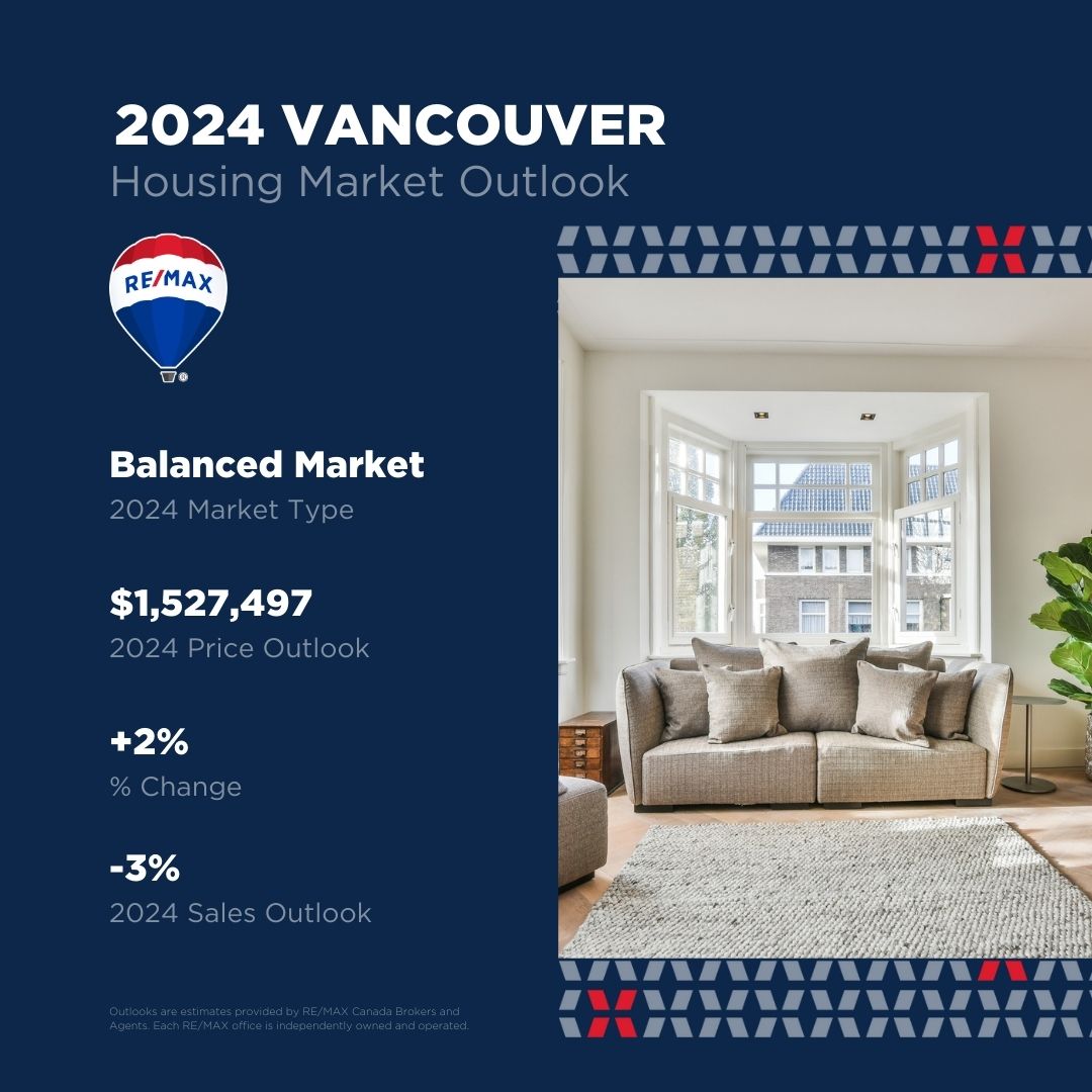 Vancouver