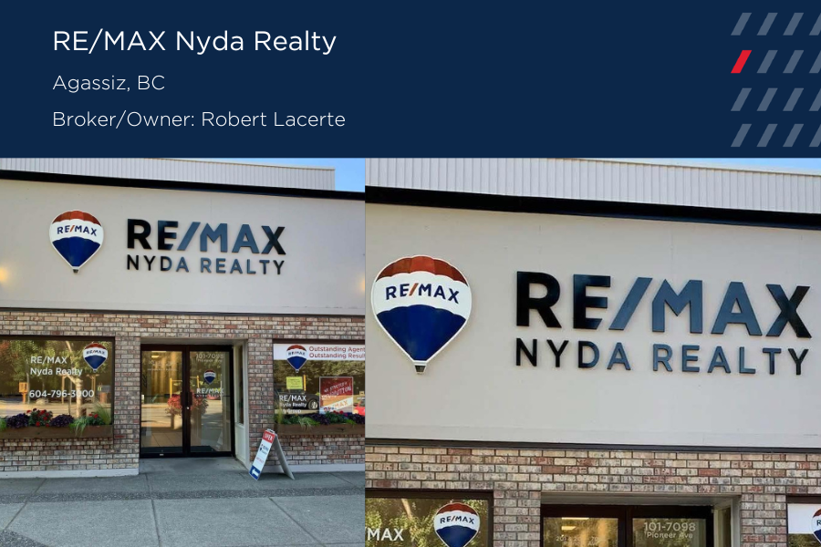 REMAX Nyda Realty